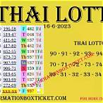thailand lottery online
